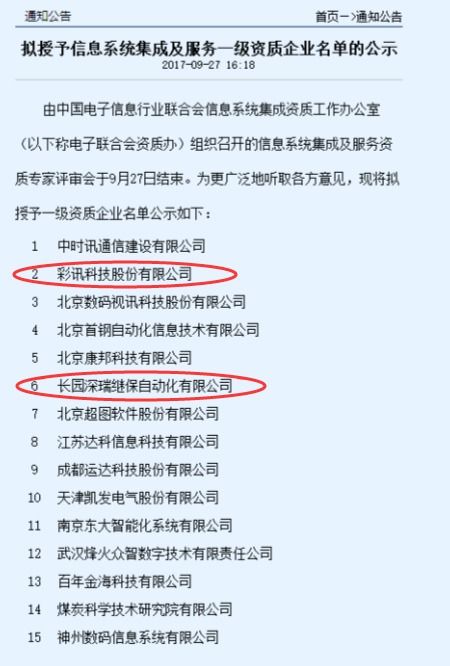 賀邦企信息幫扶的企業(yè)順利通過系統(tǒng)集成一級資質(zhì)申報