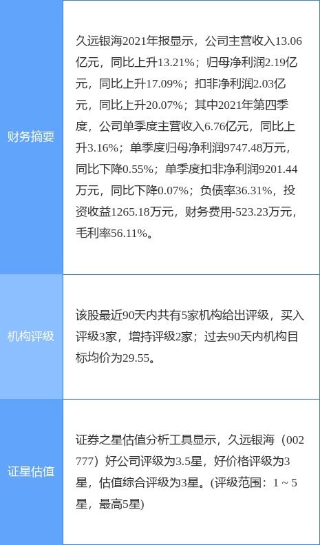 久遠銀海獲云計算服務(wù)能力標(biāo)準(zhǔn)符合性證書 信息系統(tǒng)集成服務(wù)再添新翼