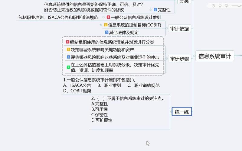 信息時(shí)代的中樞神經(jīng) 解析系統(tǒng)集成項(xiàng)目的管理體系